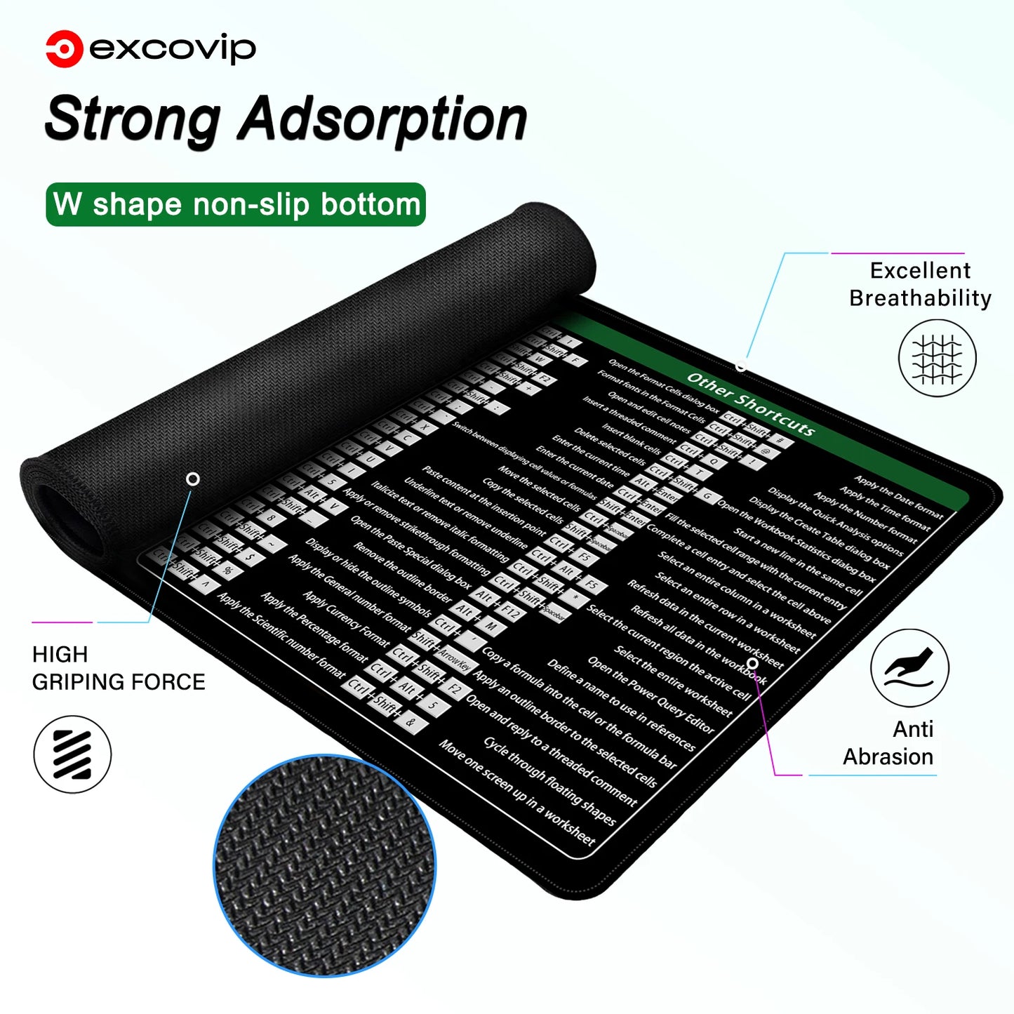 Excel Shortcuts Mouse Pad – Extended Desk Mat with Non-Slip Base