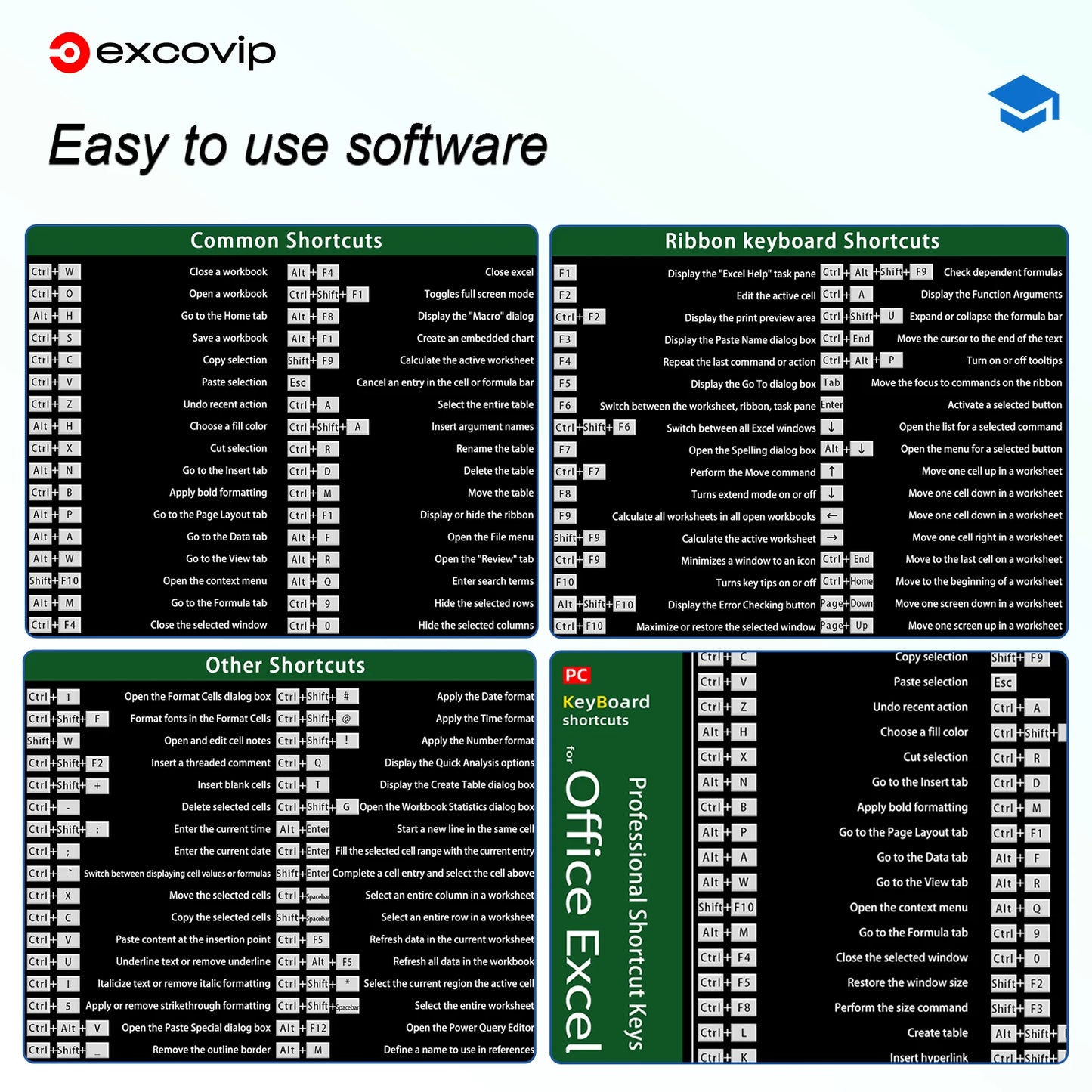 Excel Shortcuts Mouse Pad – Extended Desk Mat with Non-Slip Base