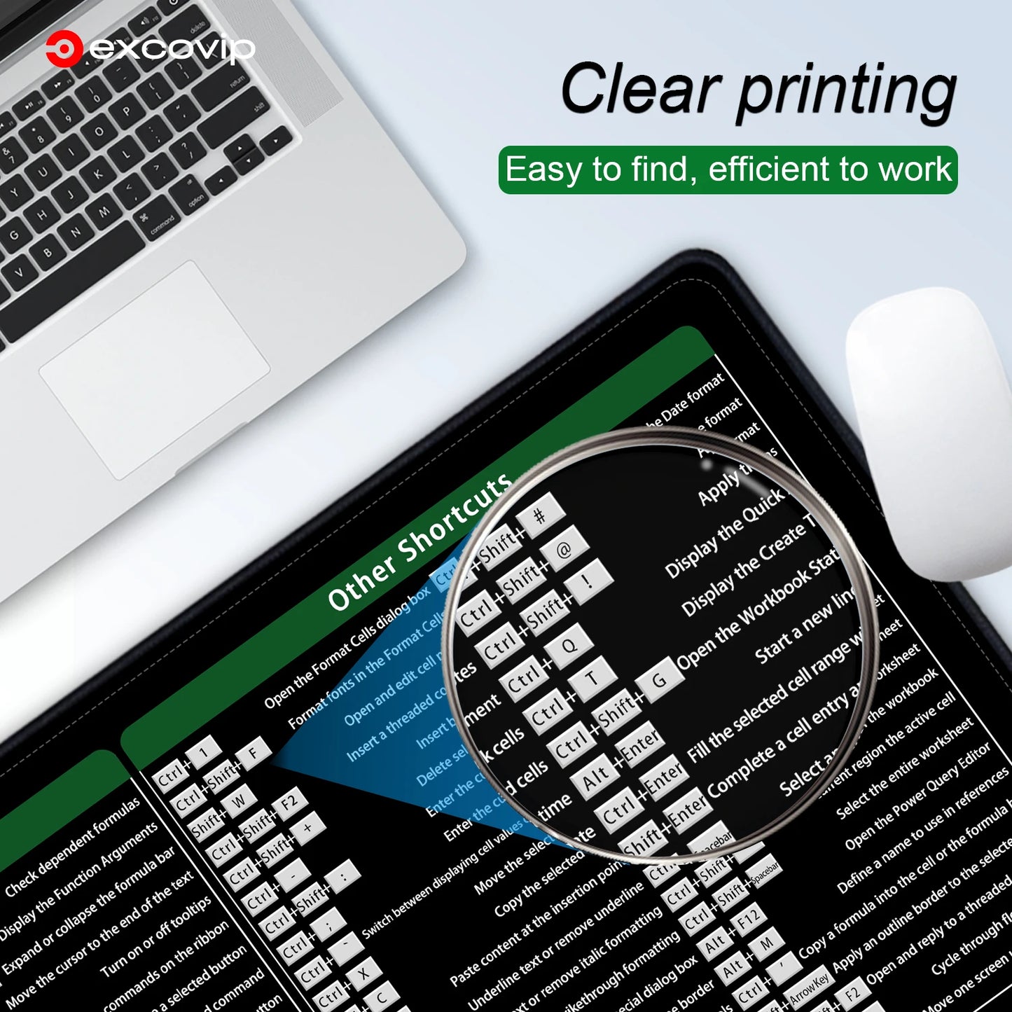 Excel Shortcuts Mouse Pad – Extended Desk Mat with Non-Slip Base