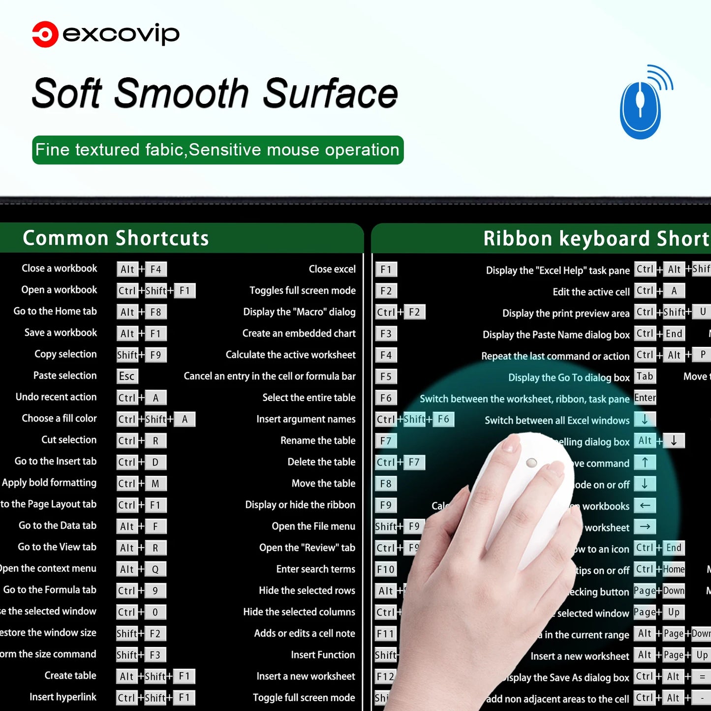 Excel Shortcuts Mouse Pad – Extended Desk Mat with Non-Slip Base