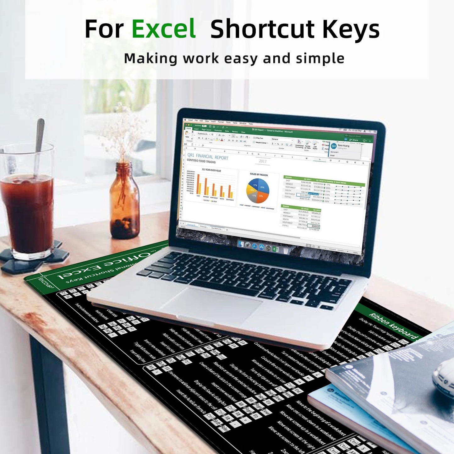 Excel Shortcuts Mouse Pad – Extended Desk Mat with Non-Slip Base